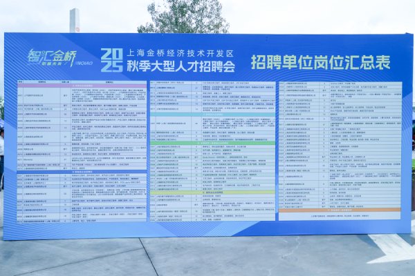 永华配资 新民特写｜“见习+预录用”！金桥在全市首次聚焦产业举行秋季招聘会