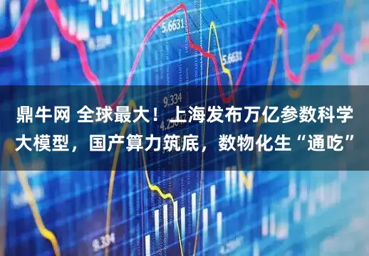 鼎牛网 全球最大！上海发布万亿参数科学大模型，国产算力筑底，数物化生“通吃”