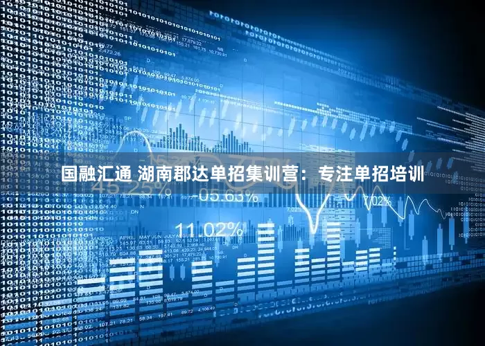 国融汇通 湖南郡达单招集训营：专注单招培训