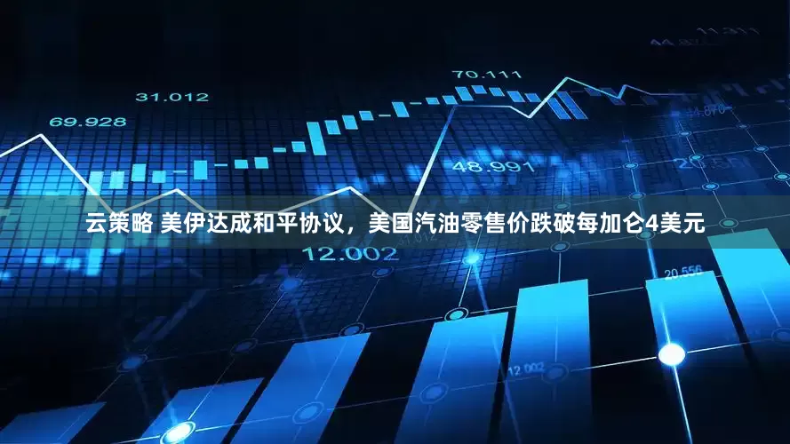 云策略 美伊达成和平协议，美国汽油零售价跌破每加仑4美元